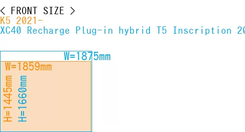 #K5 2021- + XC40 Recharge Plug-in hybrid T5 Inscription 2018-